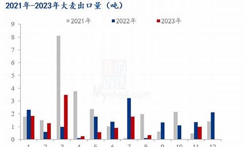 大麦财经2025恒指期货直播间_https://www.qdjntc.com_纯碱期货_第1张